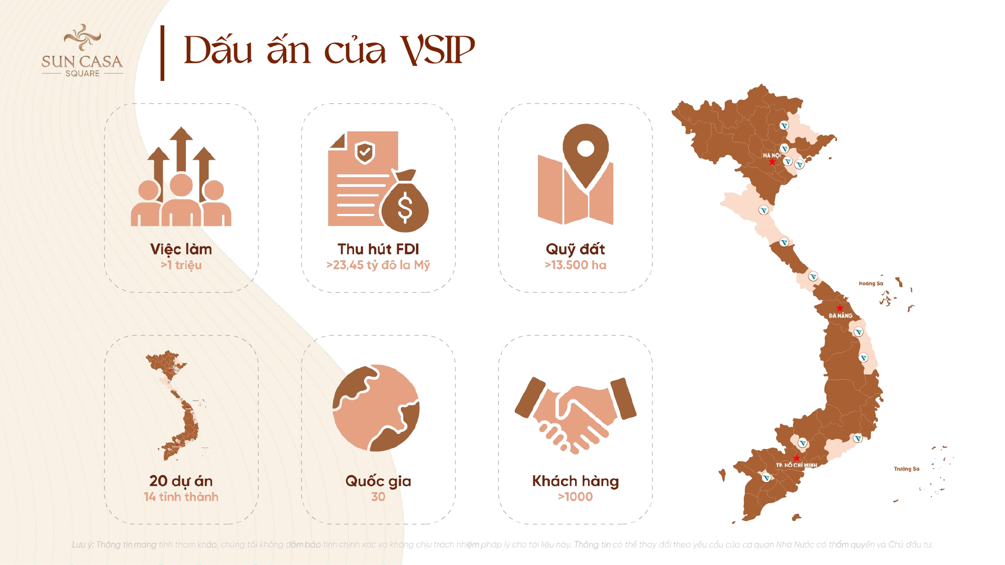 Dấu ấn VSIP - Slide 5