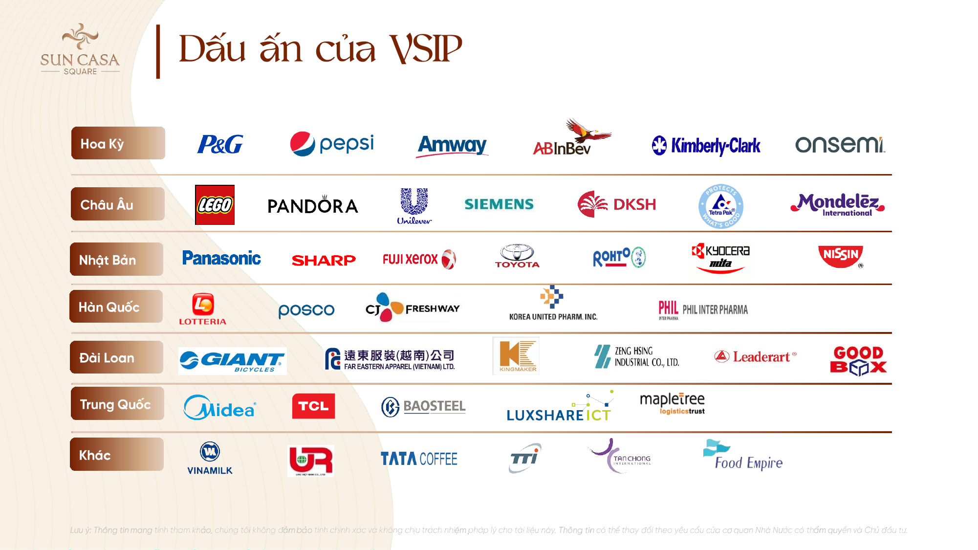 Dấu ấn VSIP - Slide 6